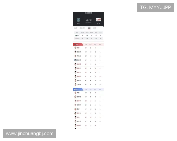 全运会即将开幕，广东男篮三场小组赛对手公布，16人名单正式确定